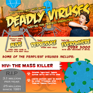 deadly_viruses_300