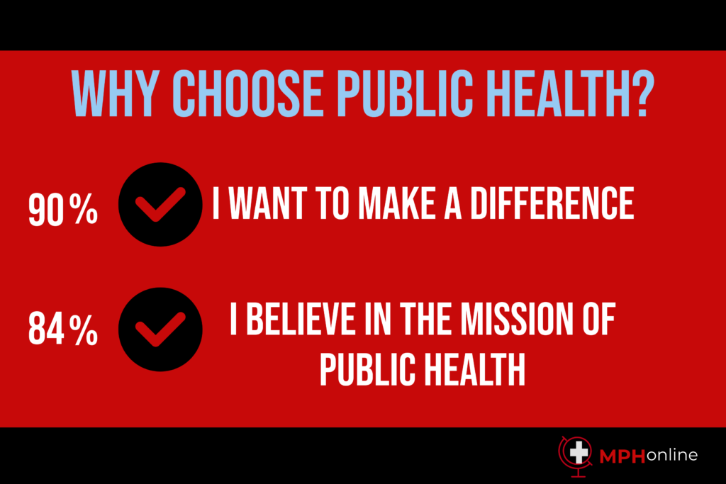 is public health a good career choice