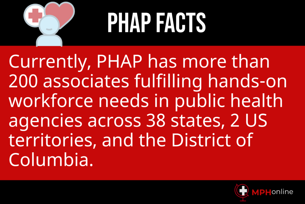 cdc phap